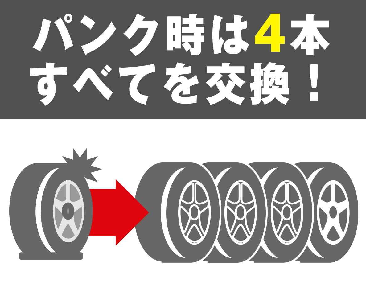 パンク時は4本すべてを交換!