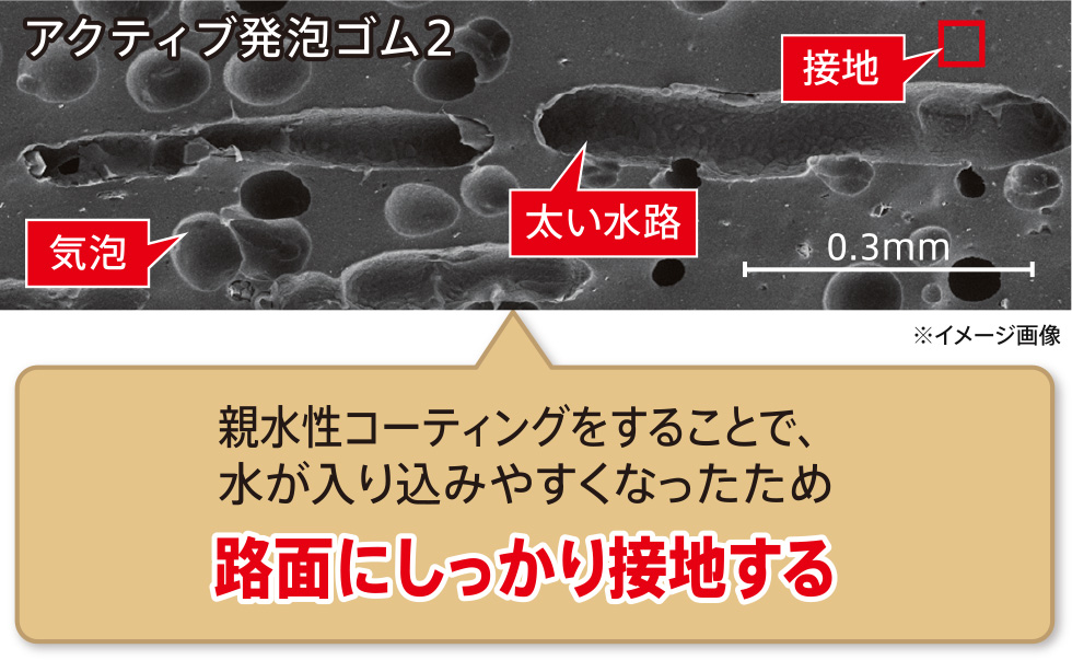 アクティブ発泡ゴム2