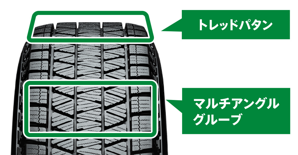 SUV専用パタン