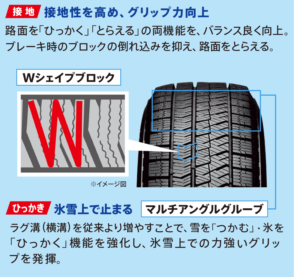 非対称パタン