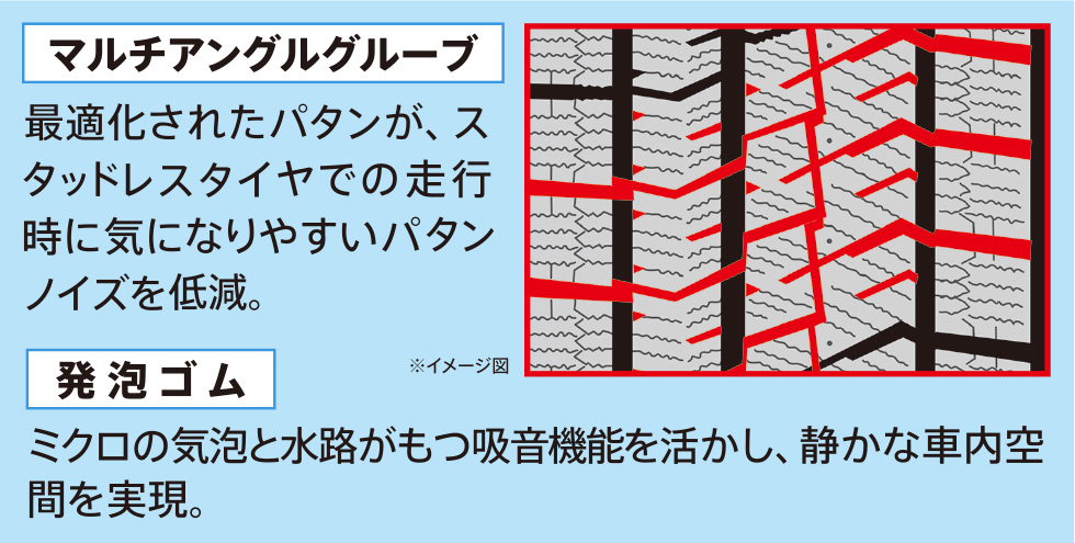 マルチアングルグループ