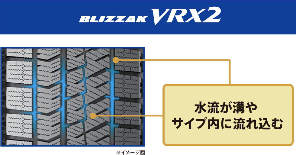 従来のトレッドパタン