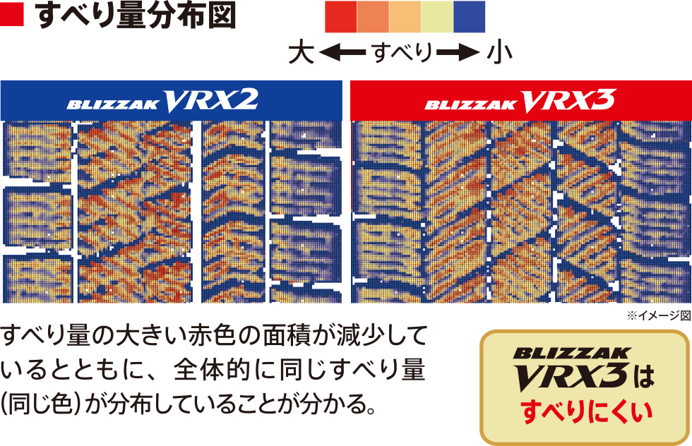 すべり量分布図