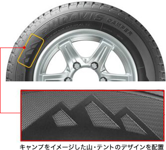 ハイレベルな低燃費性能を実現
