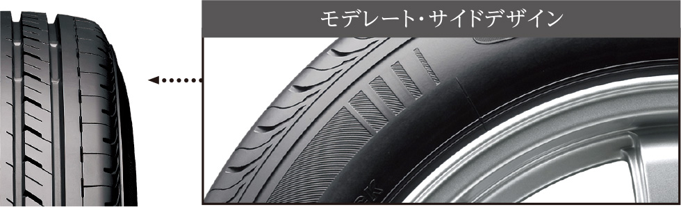 リバーシブルサイドデザイン