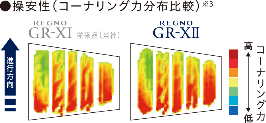 操安性※3