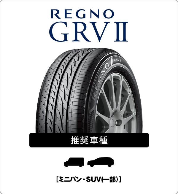REGNO