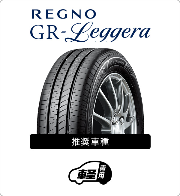 REGNO
